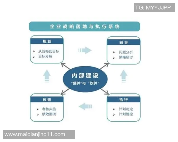 赛后分析V5与JDG的团队协作表现与战略执行探讨