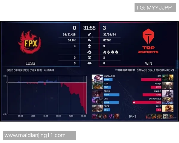 电竞比分CSGO分析TES边路渗透策略的优劣与影响探讨
