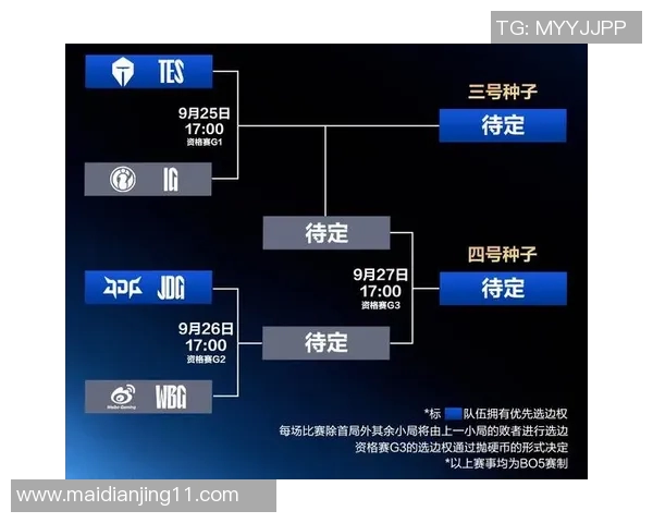 S15电竞总决赛DOTA2分析IG战队的控制策略与战术优势 S15电竞总决赛DOTA2分析IG战队的控制策略与战术优势