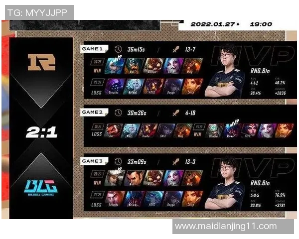 赛后深度分析RNG与BLG对决的战术与实力对比